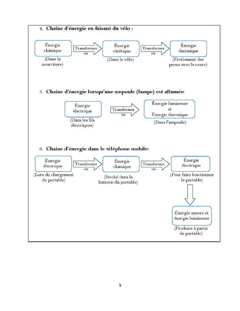 Pages from Savoir plus 4eme - 2eme sem - V. 2024.pdf_Page_4.webp