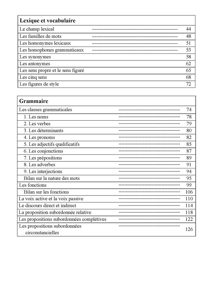 Dixit - Francais - 5e - 1s. + Audio [Dictées]